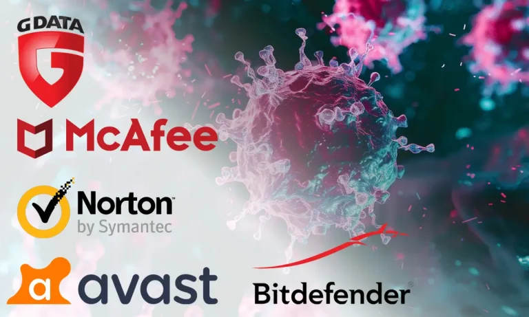 Comparing Antivirus Software