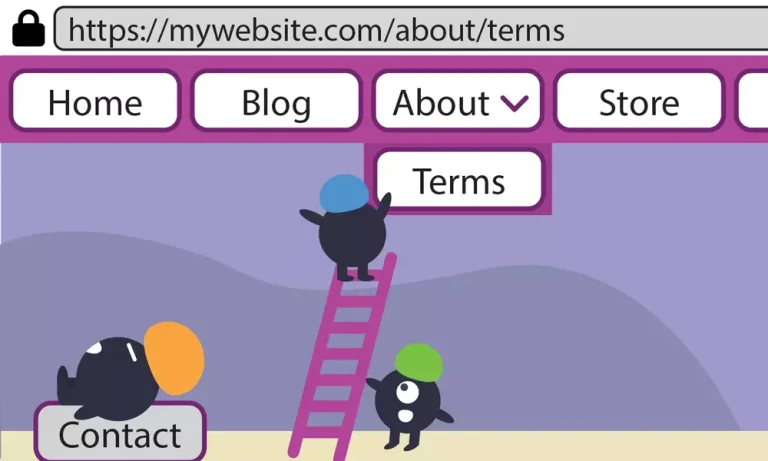 Chapter 6: Navigation, Links and Menus
