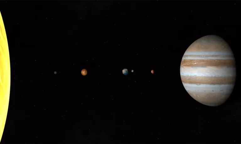 The Solar System