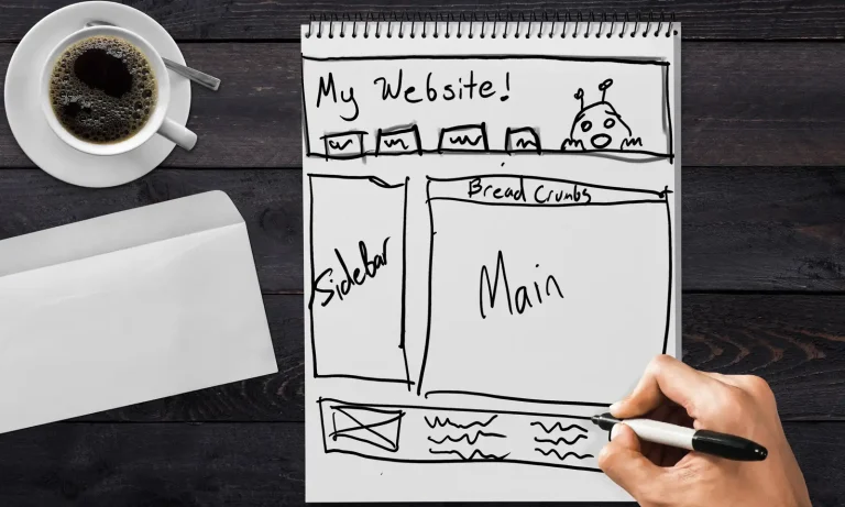 Standard Web Design Practices